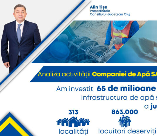 Investiții de aproape 65 de milioane de euro în infrastructura de apă și canalizare a județului Cluj, în anul 2022